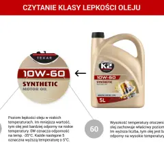 Jaki olej do silnika? Wyjaśnienie klasy lepkości 10W-60. Niższa liczba (10W) oznacza lepszą odporność na niskie temperatury, wyższa (60) na wysokie.