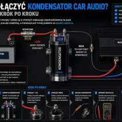 Schemat podłączenia kondensatora car audio. Pokazuje połączenie akumulatora, bezpiecznika, kondensatora i wzmacniacza.