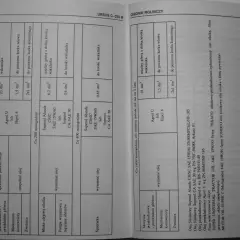 Ile oleju do silnika C 330? Wymiana co 1600 motogodzin lub raz na 2 lata. Wskaźnik poziomu oleju między kreskami.