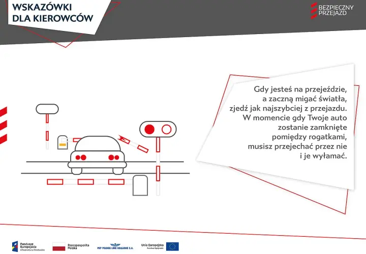 Ilustracja przedstawia **przejazd kolejowy z zaporami**, gdzie samochód próbuje zdążyć przed ich opuszczeniem.