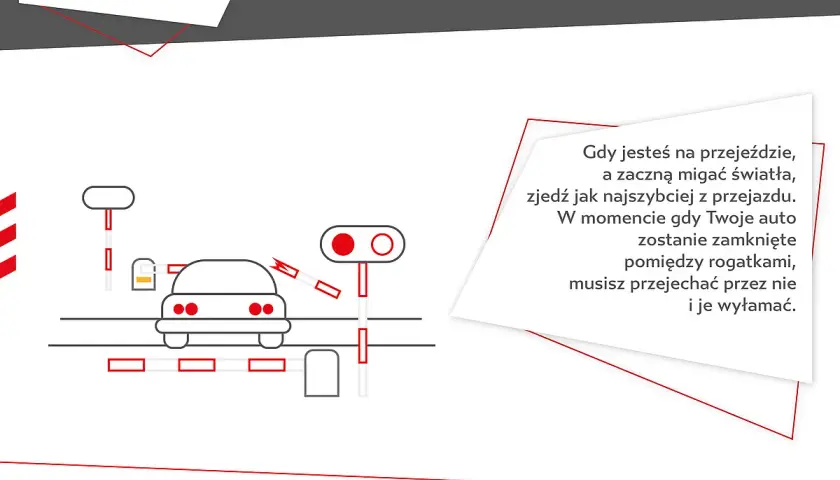 Ilustracja przedstawia **przejazd kolejowy z zaporami**, gdzie samochód próbuje zdążyć przed ich opuszczeniem.