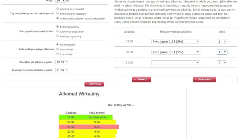 Ile mogę wypić według wirtualnego alkomatu, aby być trzeźwym?