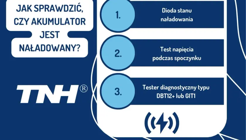 Jak sprawdzić, czy akumulator jest naładowany? Metody: dioda stanu, test napięcia, tester diagnostyczny. Budowa akumulatora jest kluczowa.