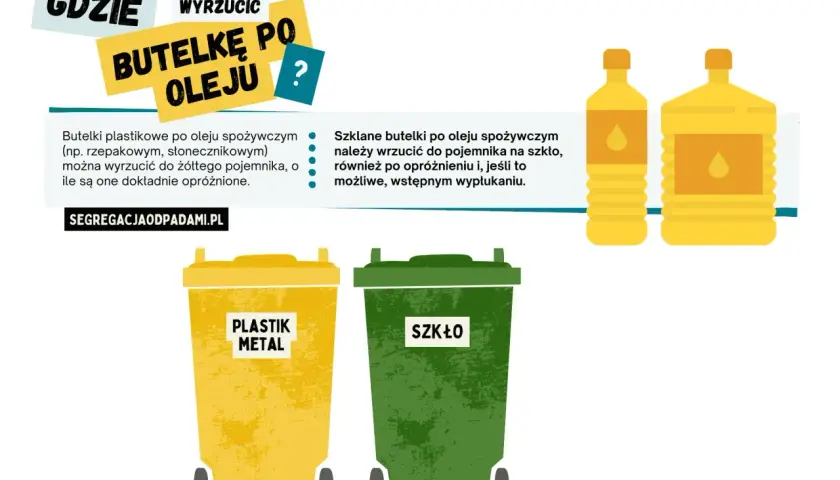 Gdzie wyrzucić butelkę po oleju? Plastikowe do żółtego (plastik/metal), szklane do zielonego (szkło). Pamiętaj o opróżnieniu!