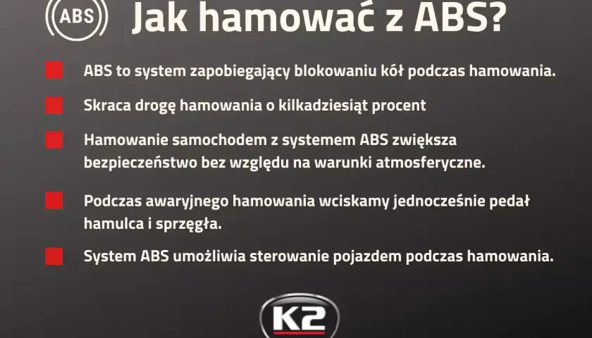 Jak hamować z ABS? System zapobiega blokowaniu kół, skraca drogę hamowania i zwiększa bezpieczeństwo. W awaryjnym hamowaniu wciskaj pedał hamulca i sprzęgła.