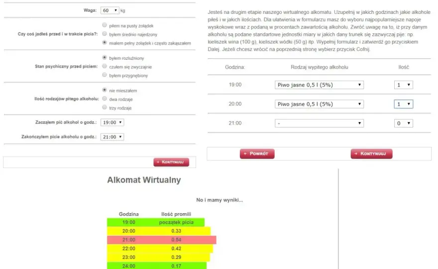 Ile mogę wypić według wirtualnego alkomatu, aby być trzeźwym?