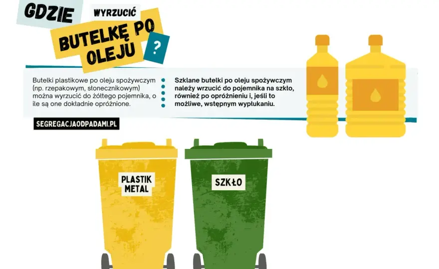 Butelka po oleju silnikowym - Gdzie wyrzucić? Uniknij błędu!