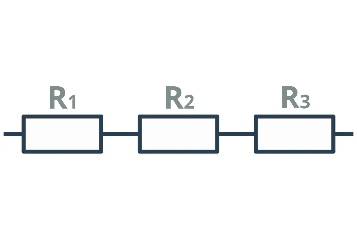 Schemat obwodu elektrycznego z trzema rezystorami R1, R2, R3 połączonymi szeregowo.