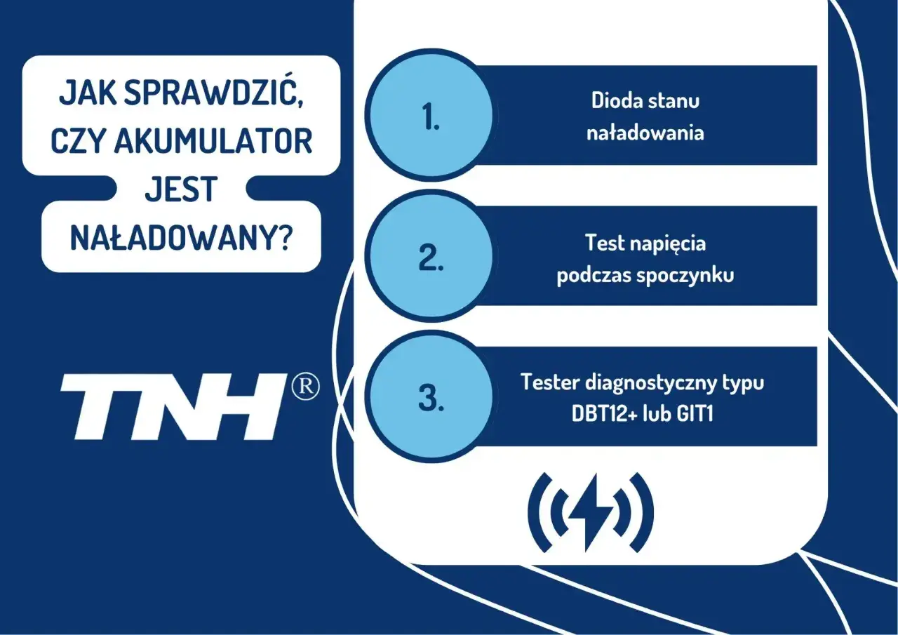 Jak sprawdzić, czy akumulator jest naładowany? Metody: dioda stanu, test napięcia, tester diagnostyczny. Budowa akumulatora jest kluczowa.