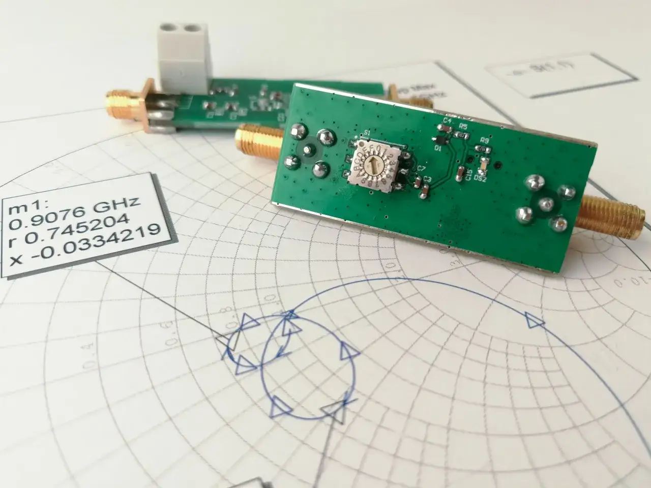 Elektronika na wykresie Smitha, analizująca impedancję. Mierzone parametry dla 0.9076 GHz.