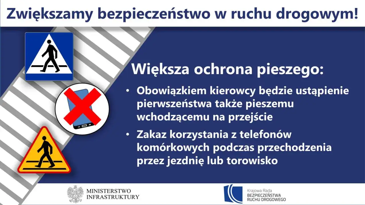 Znak drogowy informuje o przejściu dla pieszych. Kampania