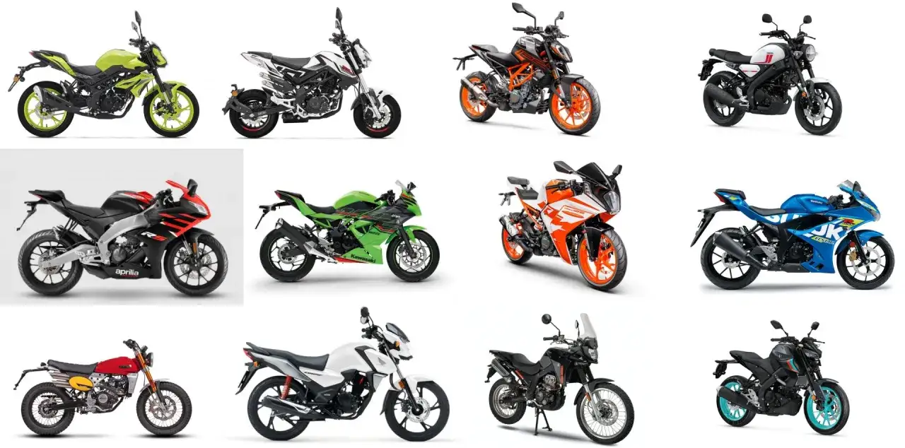 Różnorodne motocykle, idealne na prawo jazdy na motor 125. Od sportowych po turystyczne, każdy znajdzie coś dla siebie.